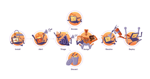 The Sentry Workflow